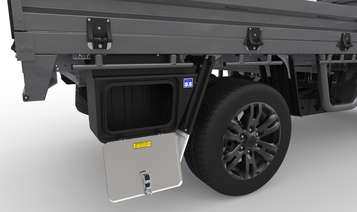 HDP Toolbox