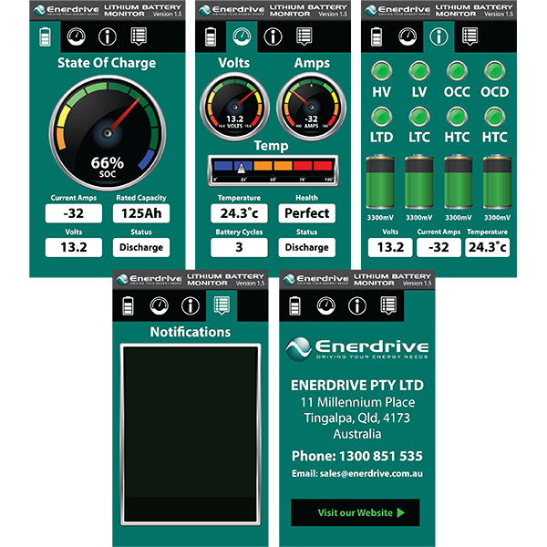 Enerdrive B-TEC 12V 200Ah G2 Lithium Battery