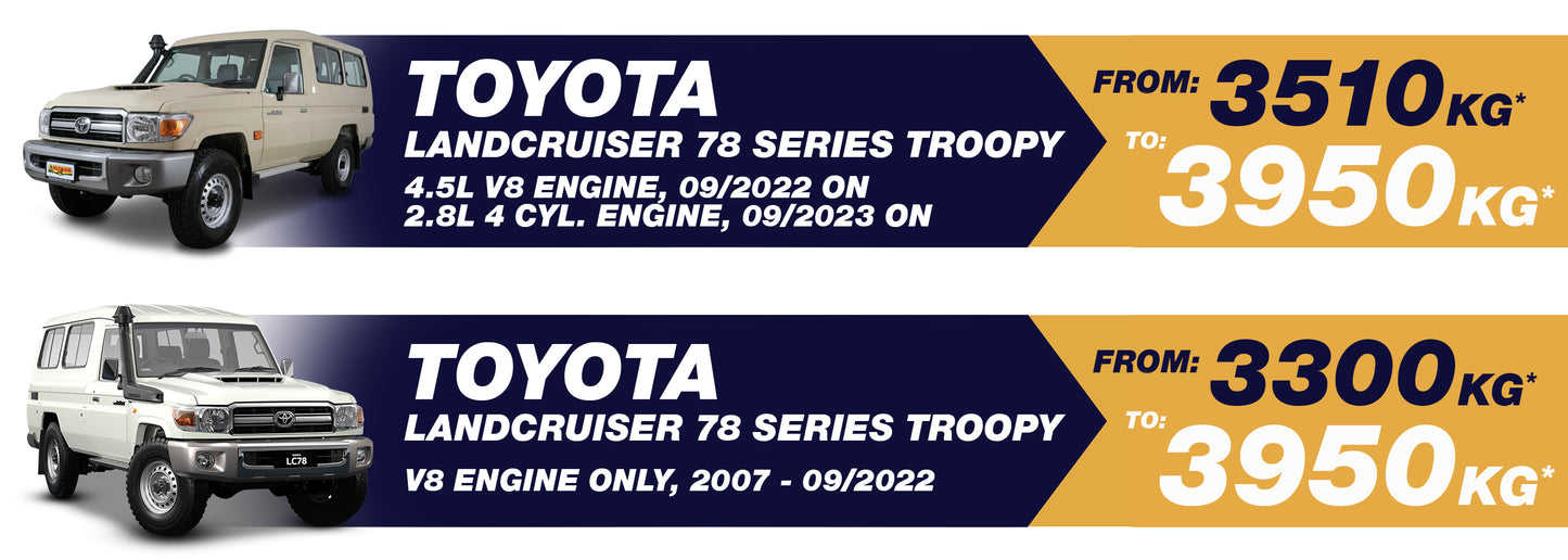 Toyota Landcruiser 78 Series