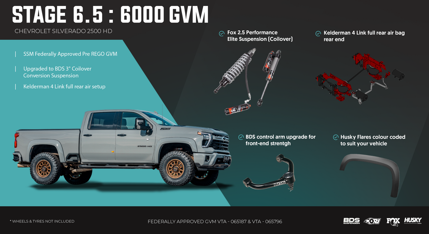 ORI Chevrolet Silverado 2500HD 2020 - 2026 GVM Package - Stage 6.5: Monster Kelderman Build (6.5-Inch Lift)