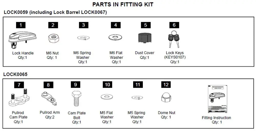 Premium Canopy Non-Remote Rear Door Handle 1  Toyota Hilux 2020-Onwards