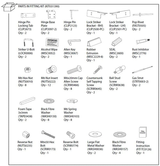 Hardware Fitting Kit inc. Gas Struts - Holden VE/VF 1P Non-Remote  Holden Commodore VE 2006-2013