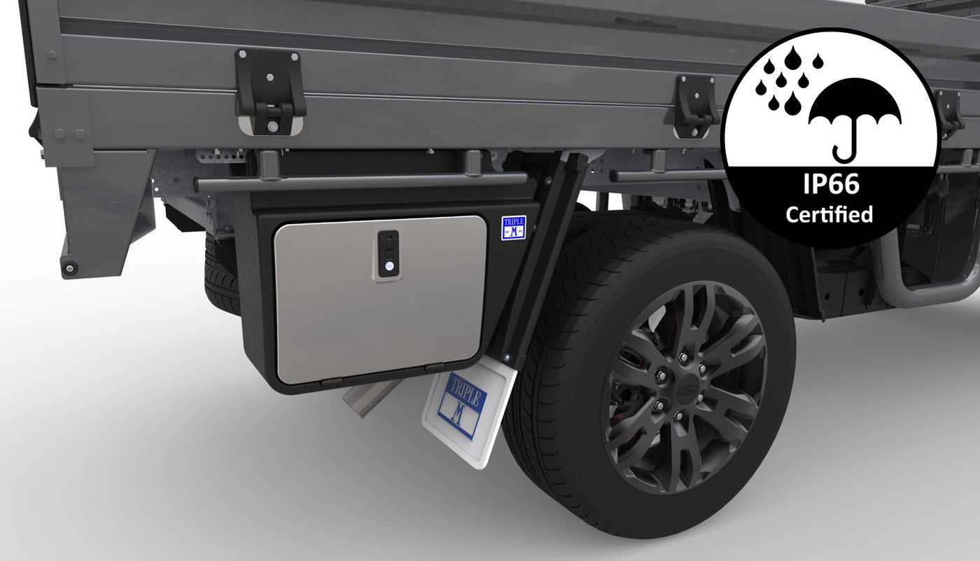 HDP Toolbox