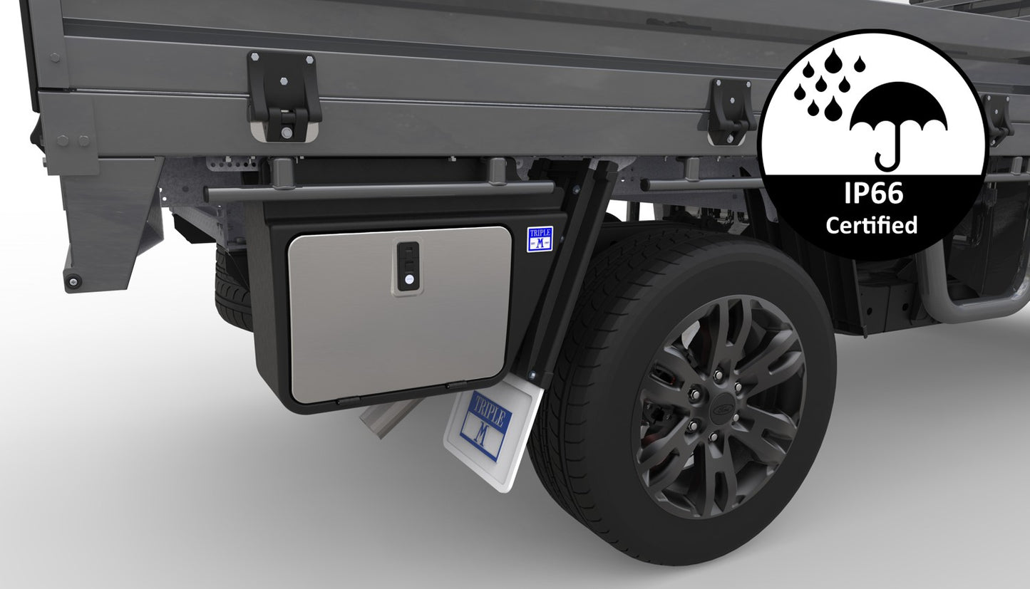HDP Toolbox