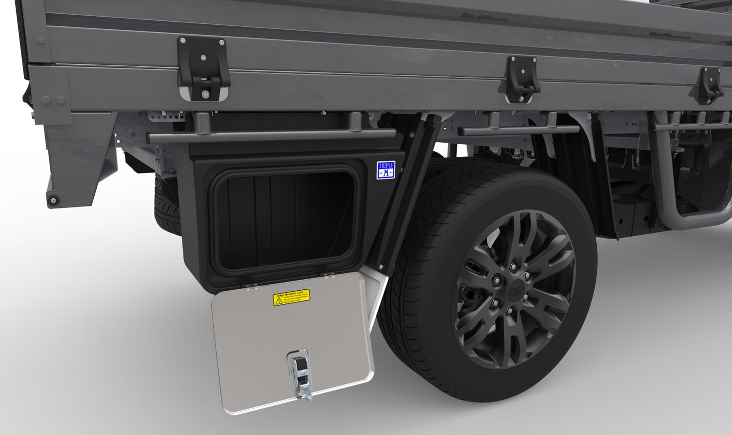 HDP Toolbox