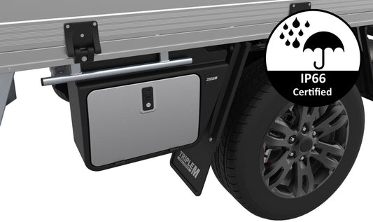 HDP Toolbox