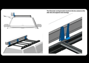 Awning Mount Bracket