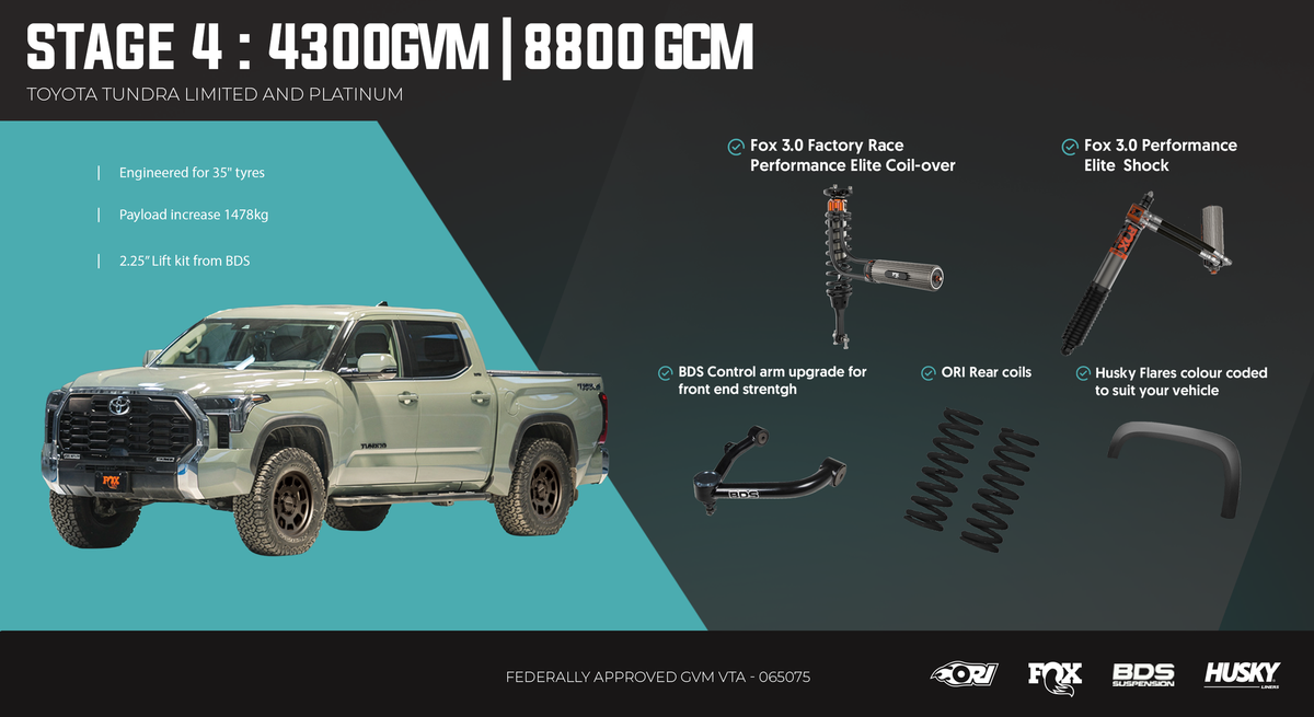 ORI Toyota Tundra 2023 - 2026 GVM Package - Stage 4: The No Compromise Build