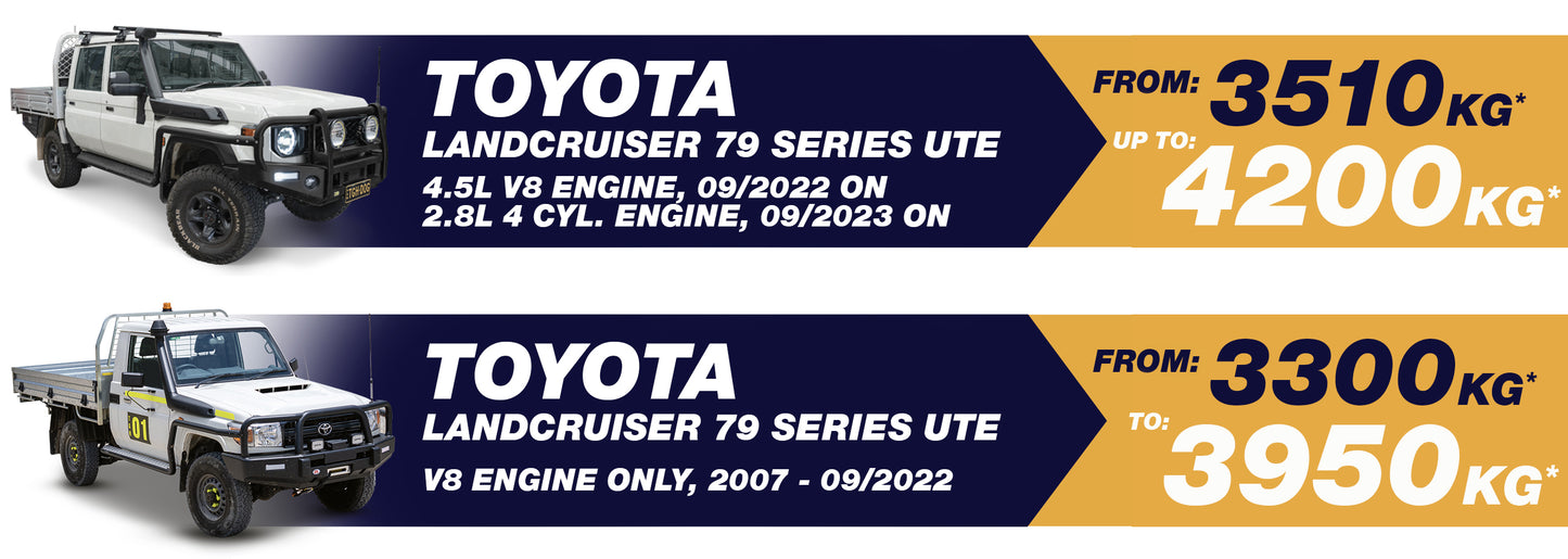 Toyota Landcruiser 79 Series