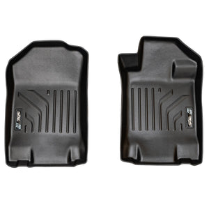LDV T60 MaxPro Floor Mats (2020+)