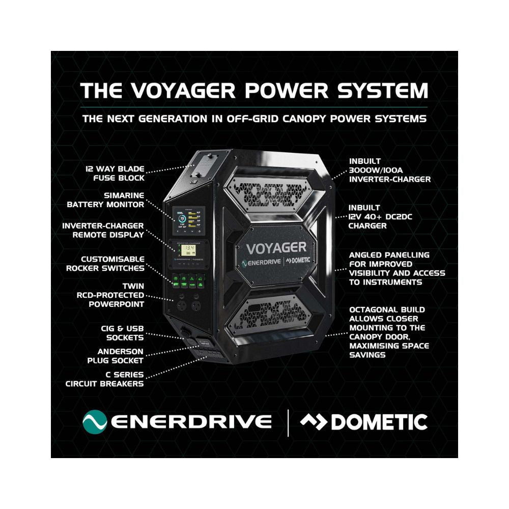 Enerdrive The Voyager Power System - Left