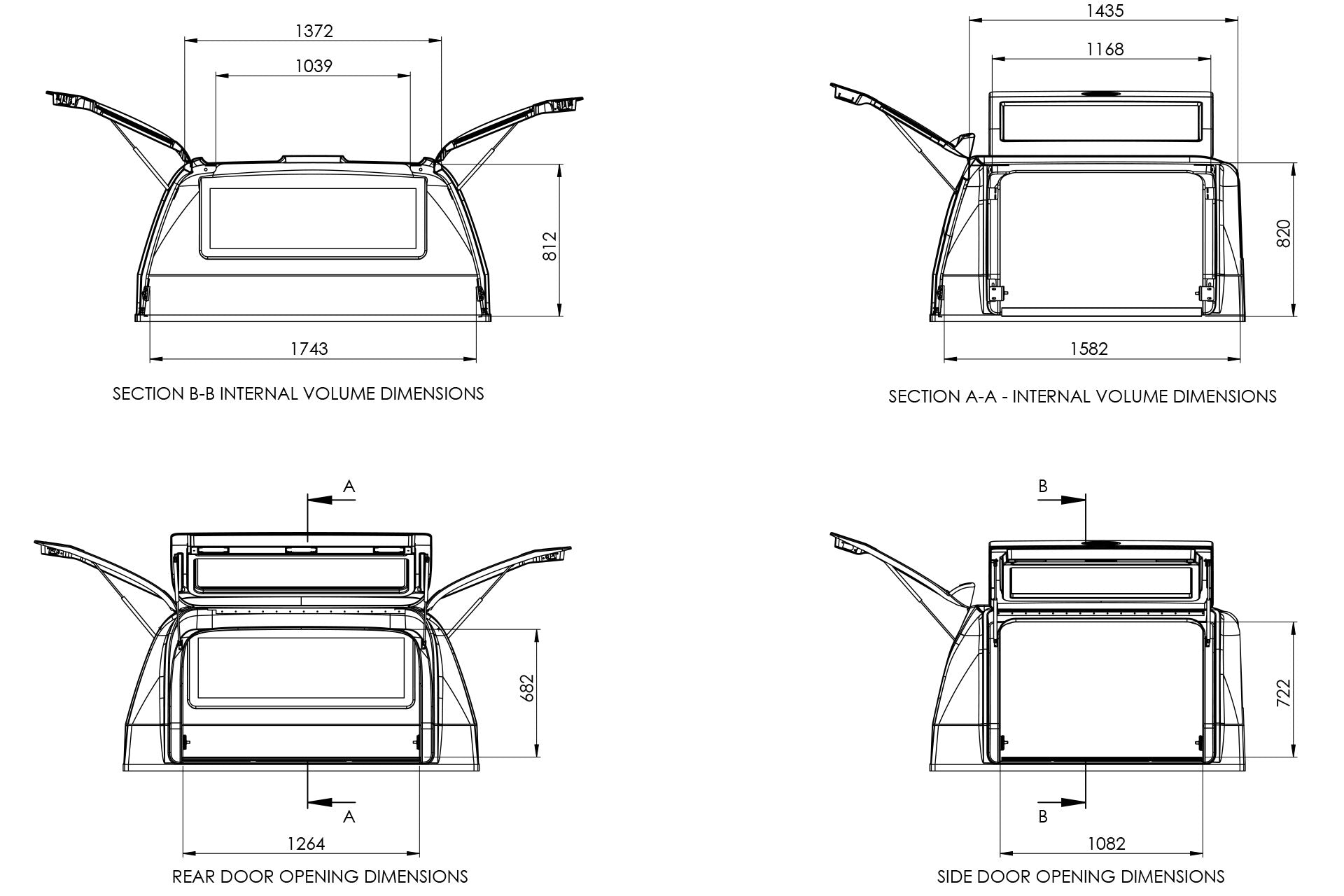 AWL IE canopy dimensions diagram