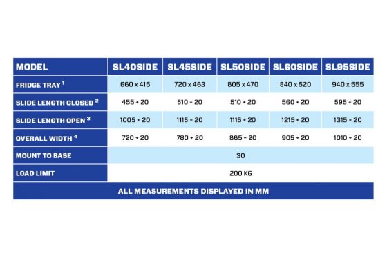 SL60SIDE Straight Fridge Slide TheUTEShop Products